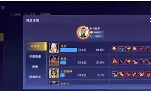 无尽挑战功夫阵容搭配