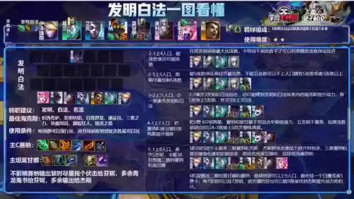 阵容发什么(率土之斌怎么给别人发自己的阵容)插图5