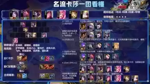 名流阵容宝石(宝石战争前期阵容攻略)插图7