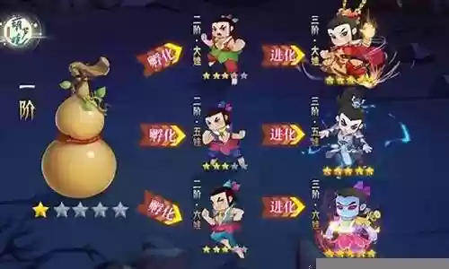 葫芦娃最强阵容搭配攻略