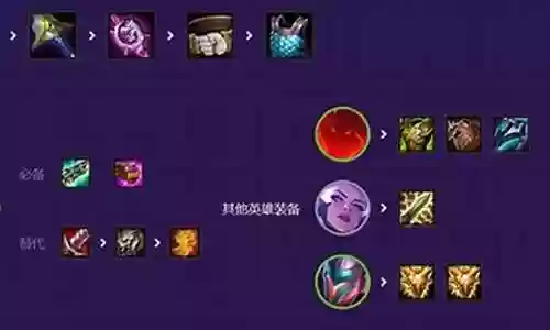 法师船长阵容搭配