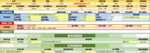 太阳枪阵容(雷枪少年超强阵容搭配教程)插图20