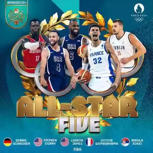 篮球夺冠阵容(nba历届冠军球队阵容)插图1