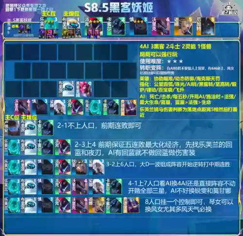 妖姬什么阵容(妖姬带什么召唤师技能)插图3