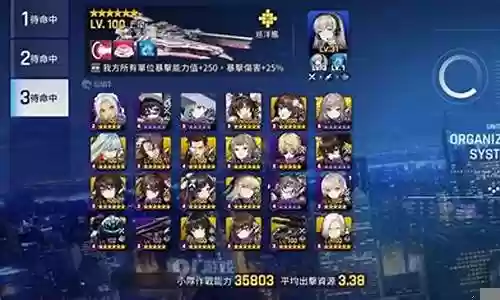 异界事物所阵容搭配攻略