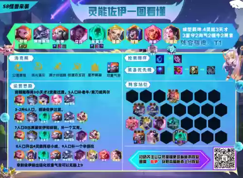 零运营阵容(命运先锋卡牌手游阵容推荐最新)插图20