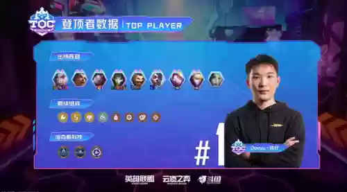 屠杀九五阵容(血染钟楼5人局最佳阵容)插图3