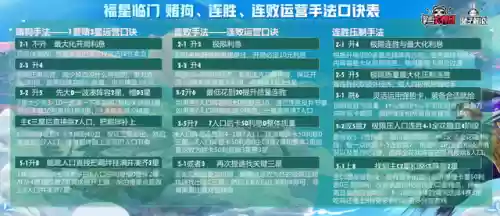 无脑福星阵容(神一辉阵容搭配)插图8
