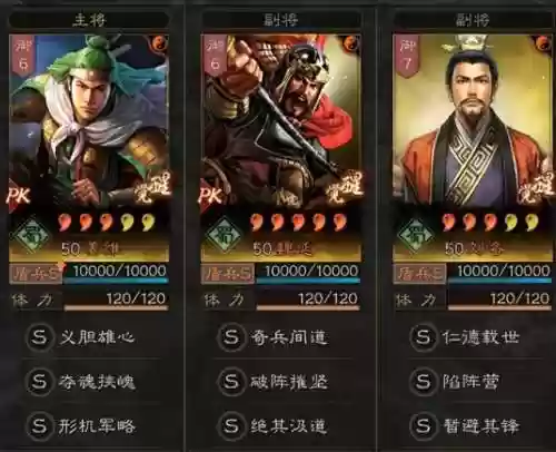 阵容战法图解(龙头战法口诀)插图2 阵容战法图解(龙头战法口诀)插图2