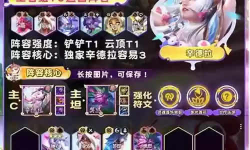 辛德加阵容装备搭配