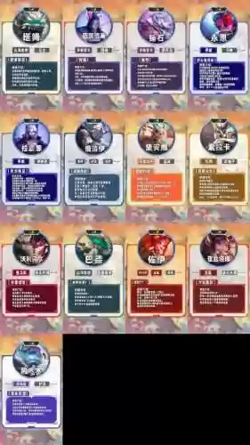 13羁绊阵容(三国志13自创五级羁绊)插图2