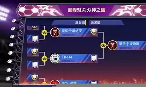 最强教练搭配阵容
