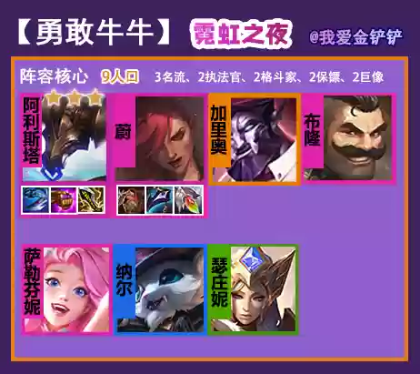 欢乐双蛇阵容(欢乐三国最强阵容搭配)插图1