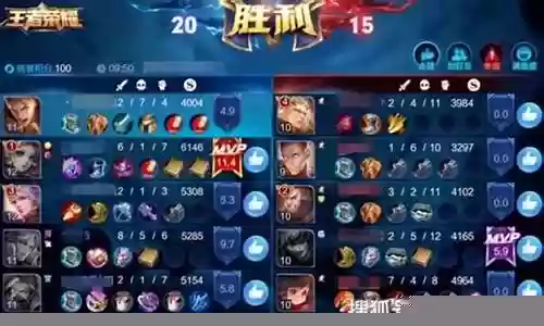 王者荣耀奇葩挂机阵容搭配