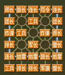 军棋闪电阵容(军棋十大名阵)插图1