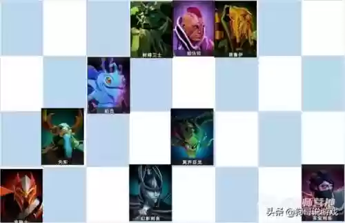 德鲁伊先知阵容(德鲁伊升级哪个天赋快)插图4