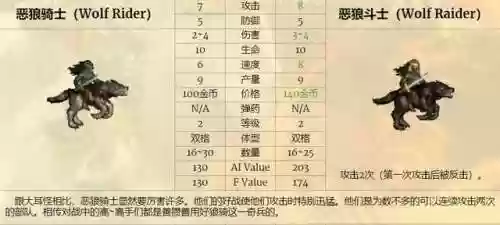 深渊雷鸟阵容(深空之眼阵容推荐)插图1