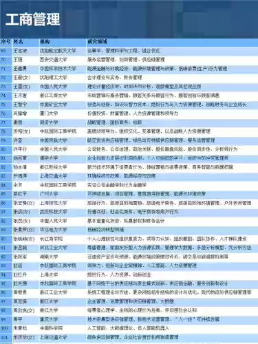 经济最强阵容(经济实力国家排名)插图6