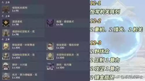 胡桃雷电阵容(胡桃核爆队阵容)插图2