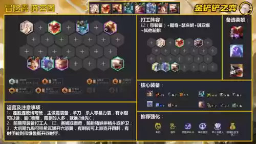 最强阵容巨龙(云顶之弈龙族阵容搭配图表)插图6