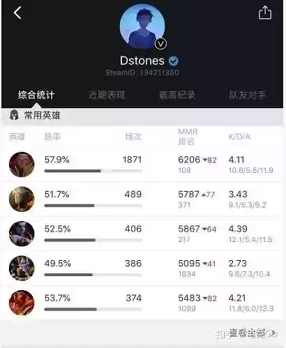 星辰战队阵容(lpl新赛季各战队阵容)插图3