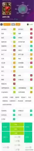 实况边路阵容(实况足球平民最佳阵容)插图2