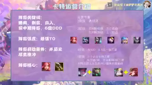 螃蟹卡特阵容(云顶之弈最新卡特主c的阵容)插图2