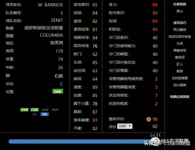 版本赢家阵容(pk赛季阵容天梯)插图4
