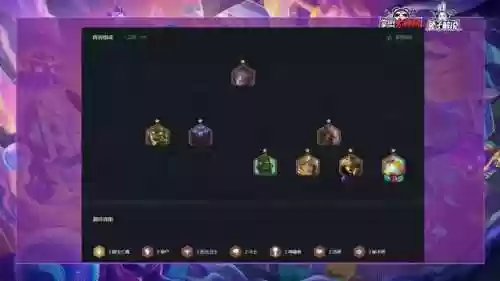 碰王者阵容(王者荣耀三排阵容)插图14