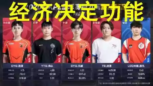 非正规阵容(玩魔种禁什么阵容)插图1