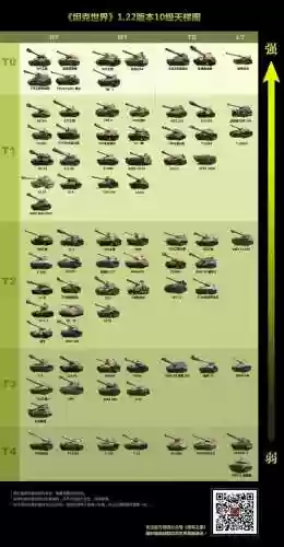 王者坦克阵容(王者荣耀最强阵容搭配)插图3