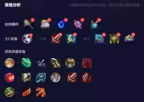 五换型阵容(少年西游记2最强阵容)插图2