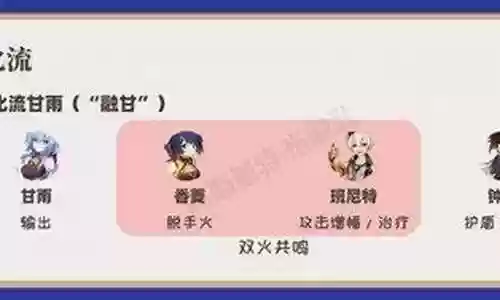 原神甘雨1.6阵容搭配