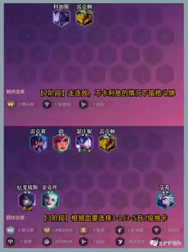 龙王下棋阵容(太宗为救龙王与魏征下棋下棋之法曰)插图4