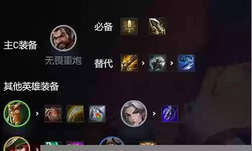 四枪阵容搭配