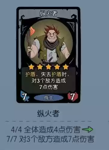 纵火者阵容(最新火烧队阵容)插图4