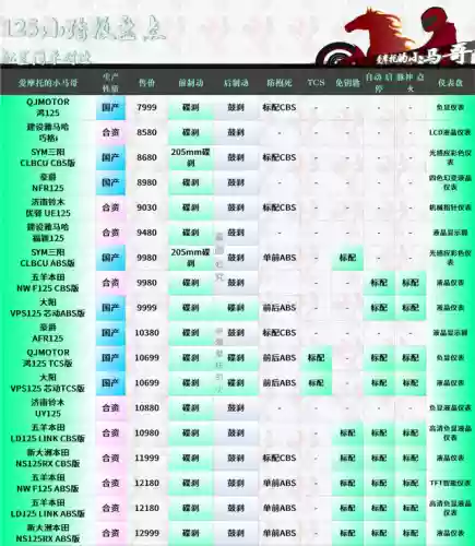 轻量化阵容(宝可梦t0阵容)插图9 轻量化阵容(宝可梦t0阵容)插图9