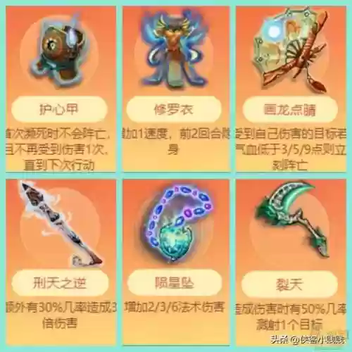 梦幻天仙阵容(梦幻西游最强伙伴阵容)插图1