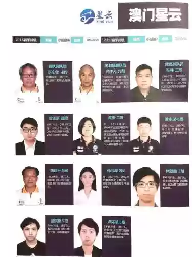 城市比赛阵容(lpl在哪个城市比赛)插图3