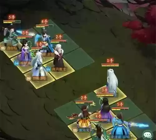 独孤的阵容(斗罗大陆最强阵容)插图3