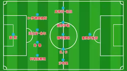 瑞士2014阵容(2000年英格兰国家队阵容)插图1