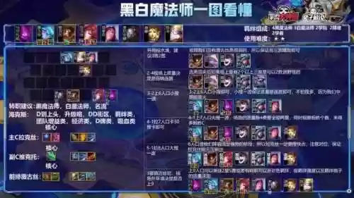 黑无尽阵容(刀塔循环圈无尽最强阵容2019)插图3