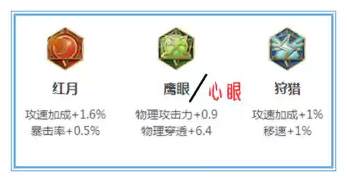 马可 核心阵容(马超怎么搭配阵容)插图8