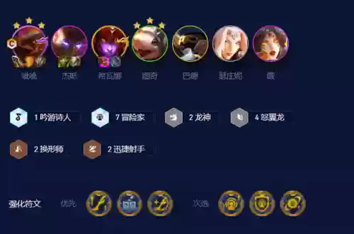 龙神阵容克星(斗罗大陆h5龙神阵容搭配)插图2