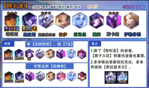 金龙射手阵容(王者模拟战射手阵容推荐)插图5