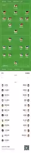 阵容对阵数据(足球首发阵容哪里可以查到)