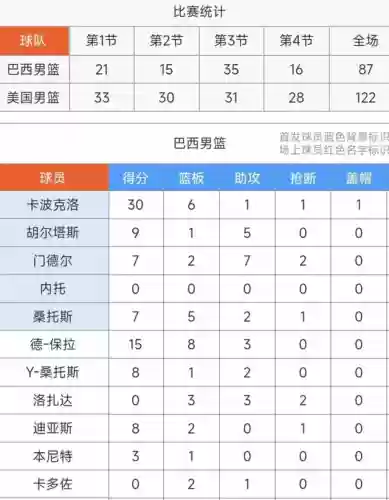巴黎3321阵容(fconline法国套阵容推荐)插图7