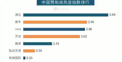 海信梦之队阵容(历届美国梦之队阵容)