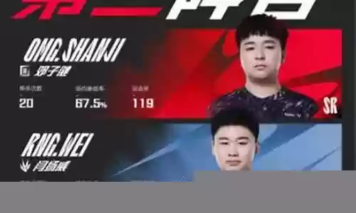 联盟冠军阵容搭配