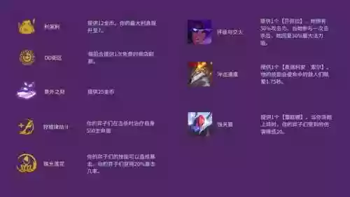 机甲0.5阵容(明日特攻队机甲狂潮阵容推荐)插图2